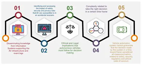 Understanding AG0140: A Comprehensive Guide to its Applications and Implications