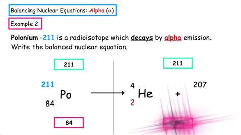 Understanding Alpha Emission Nuclear Equations