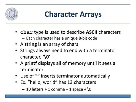Understanding Character Arrays and Typecasting