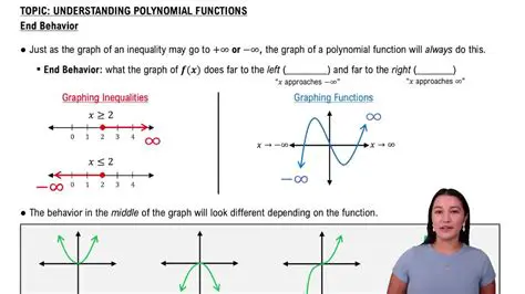 Understanding End Behavior in Mathematics