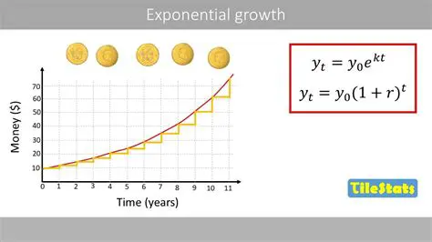 Understanding Exponential Trends in Forecasting the Number of Vehicles