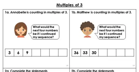 Understanding Patterns in Multiples of 3