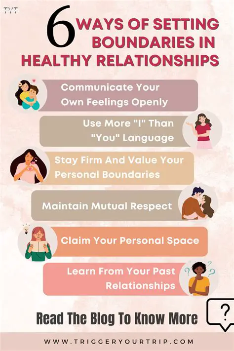 Understanding Personal Boundaries