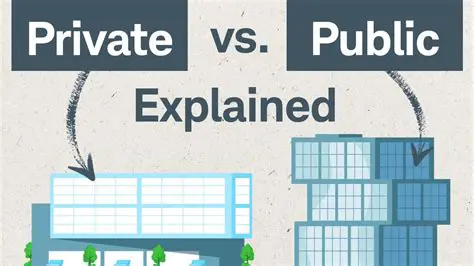 Understanding Stock Returning and GO Private