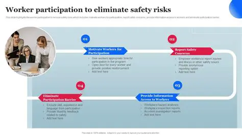 Understanding the Barriers to Worker Participation in Safety and Health Programs
