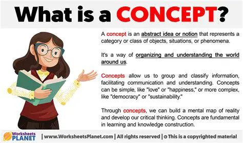 Understanding the Concept of Like Terms