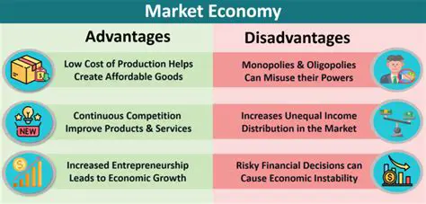 Understanding the Disadvantages of a Market Economy