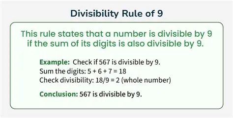 Understanding the Divisibility Rule for 9
