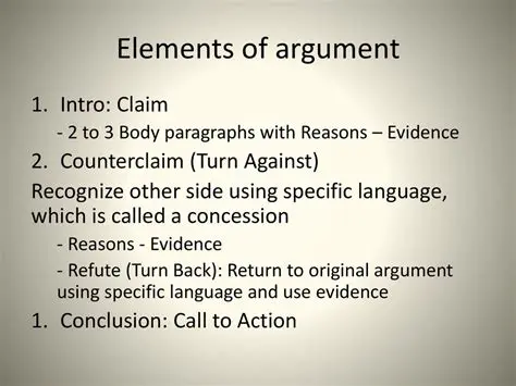 Understanding the Importance of Counterclaims