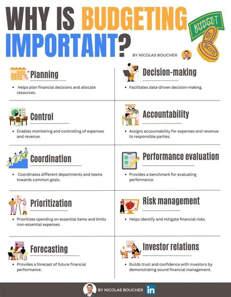 Understanding the Importance of Expressive Resources