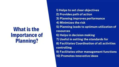 Understanding the Importance of Planning and Supervision in Credit Provision