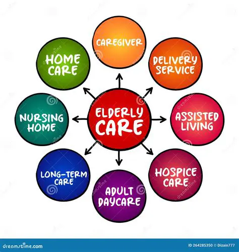 Understanding the Special Needs of Senior Citizens