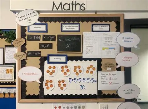 Understanding Variable Color and Problem Display