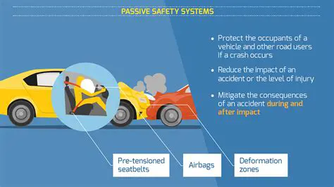 Understanding Vehicle Systems