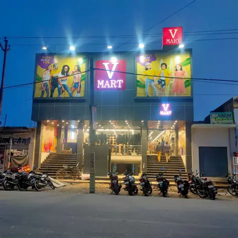 Unlimited Stores and Products