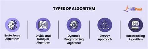 Use a different algorithm package