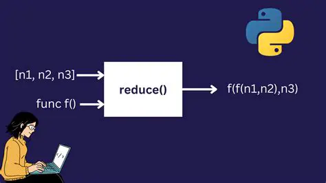 Using Lambda Functions to Add Previous Number