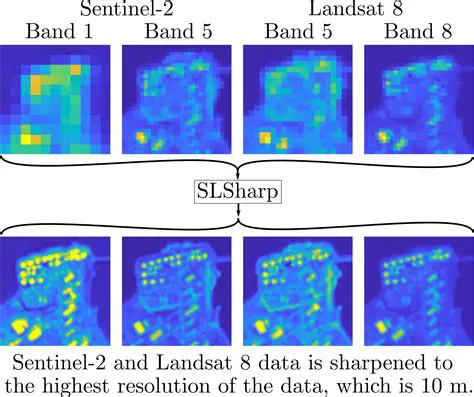 Using Sentinel Snap to Obtain Coordinates