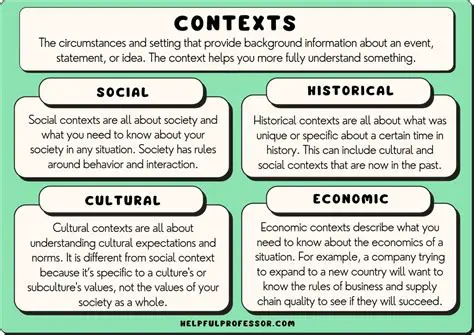 Using the context of the music
