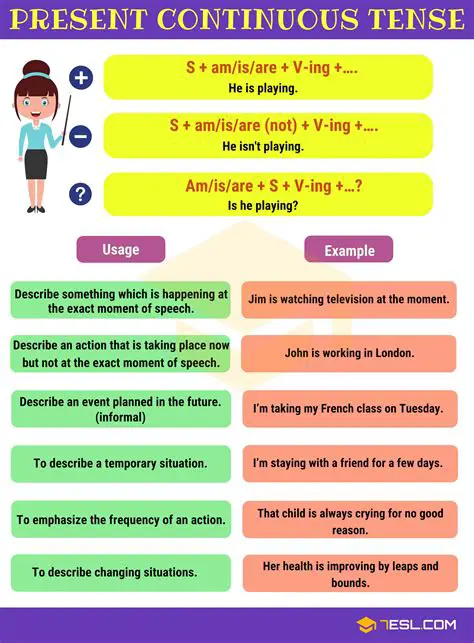 Using the Present Continuous Tense