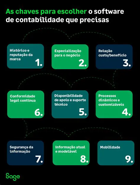 Utilizar um software de contabilidade