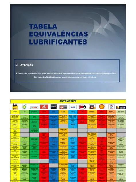 Verifique a compatibilidade de cor