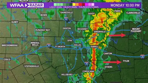 Stay Ahead of the Storm: Your Guide to Weather Newport News VA Hourly Radar