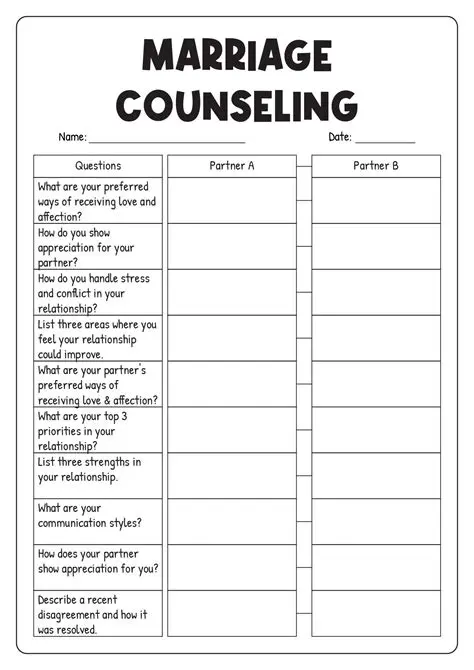 Wedding Counseling Program