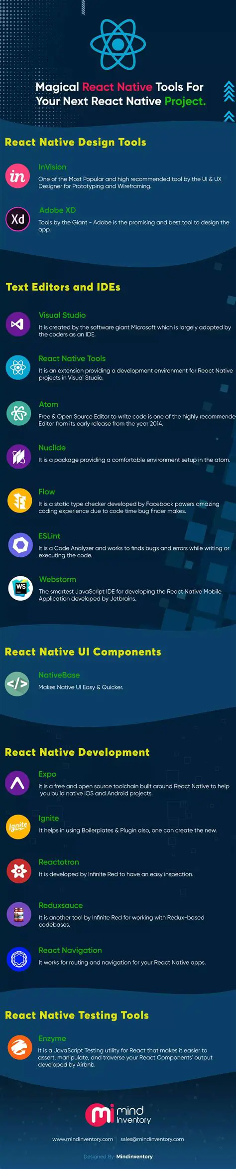 Why Native Tools are Important