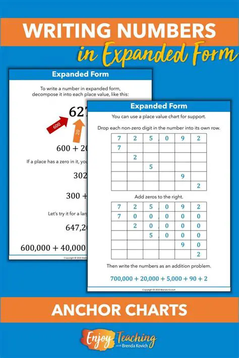 Writing Numbers in Generalized Form